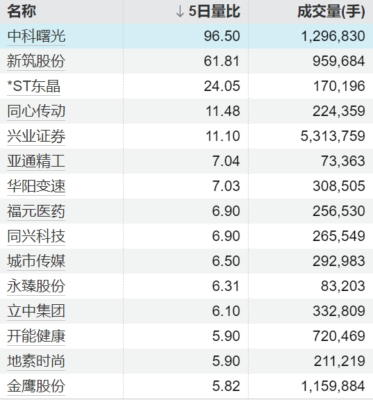安徽润格 印度坠机事故幸存者为英国籍