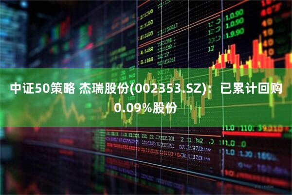 中证50策略 杰瑞股份(002353.SZ)：已累计回购0.09%股份
