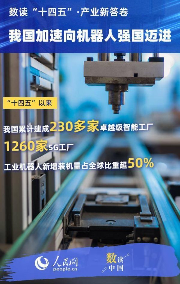 爱配投资 我国机器人产量居全球首位